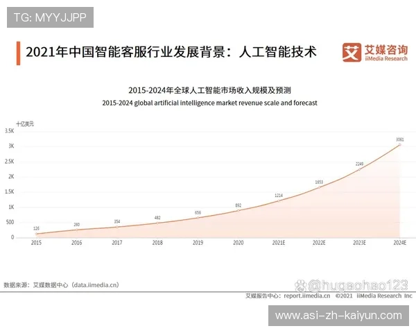 新闻中心服务优化客户满意度调研报告奠定未来市场基础，提升了客户满意度